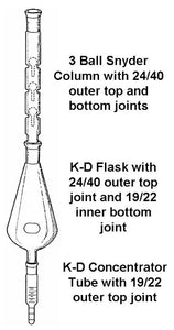 PYREX 250mL Replacement Flask for Kuderna-Danish A