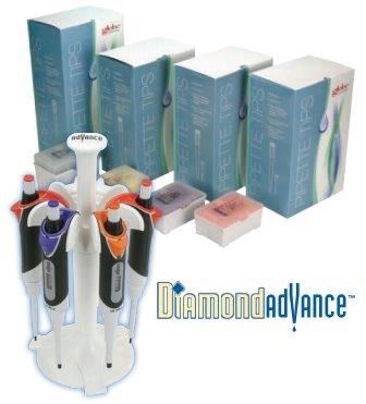 Diamond Advance, autoclavable, kit 0.5-10uL, 2-20u