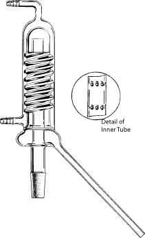 CONDENSER FRIEDRICH 24/40 Friedrich Condenser with