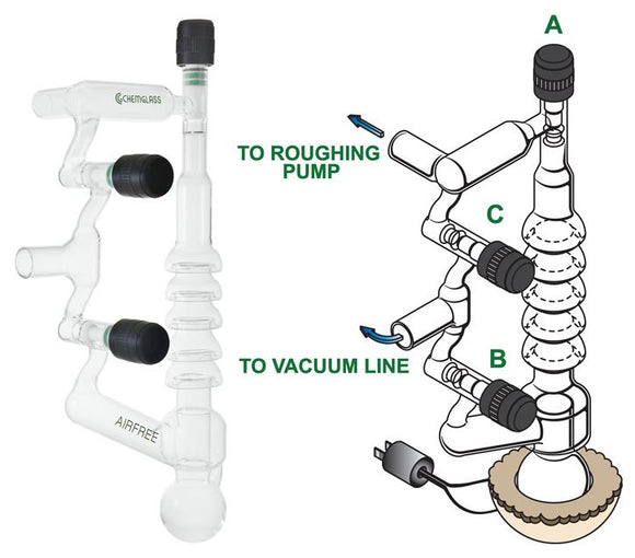 Pump, Diffusion, Left Handed