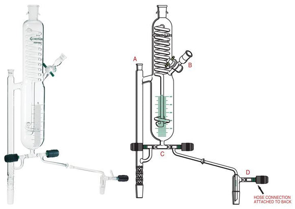 Distillation Apparatus, Solven