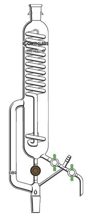 Distillation Apparatus, Solven