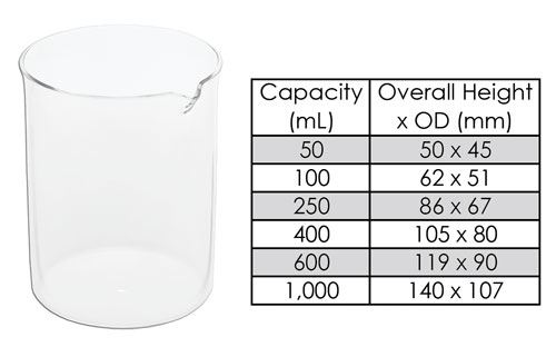 Beaker, Quartz, 50mL Low Form