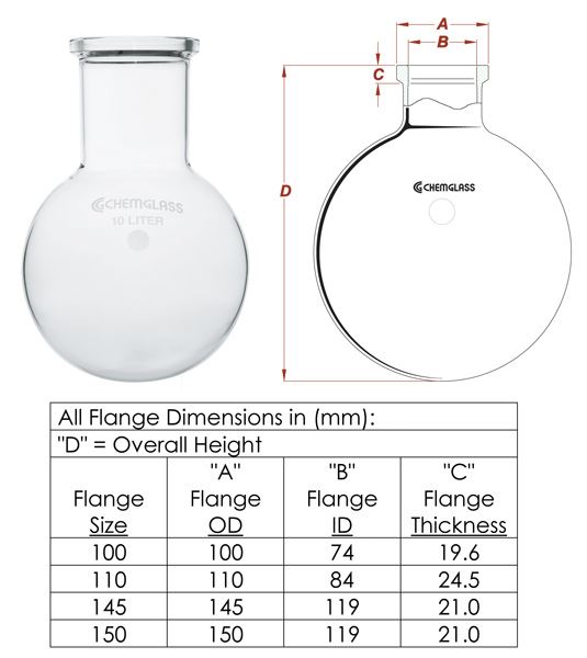 Evaporating flask 20 liter cap