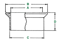 O-Ring, Viton®, 100mm Flange