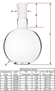 Flask, Quartz, 150mL, Flat