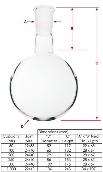 Flask, Quartz, 500mL, Round