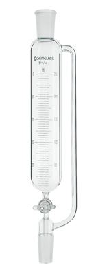 1L grad addition funnel, 24/39