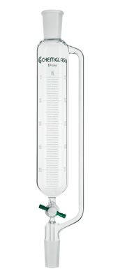 2L grad. add. funnel, 24/39