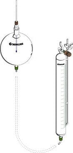 Gas Evolution Measurement