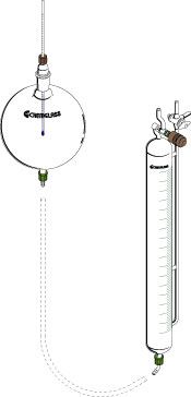 Gas Evolution Measurement