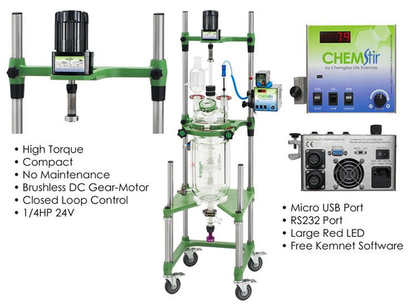 1/4 HP Brushless DC Motor Only
