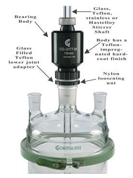 25.4mm Stir Bearing, Mechnical