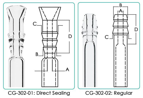 Connections, Hose, 3 Ring,