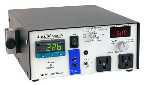 Temperature Controller, Model