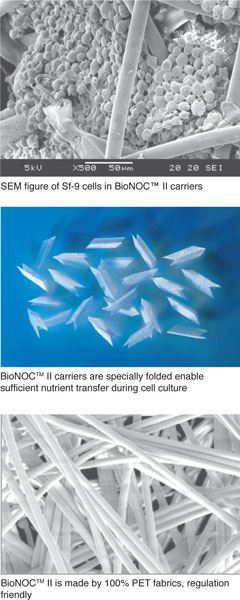 BioNOC II Cell Culture Carrier