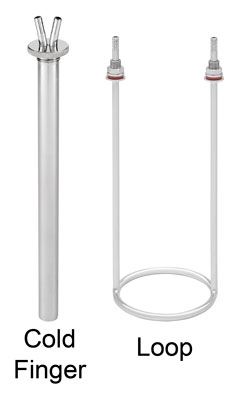 Heat Exchanger, 5 Liter Reacto