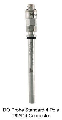 Electrolyte for Oxyferm