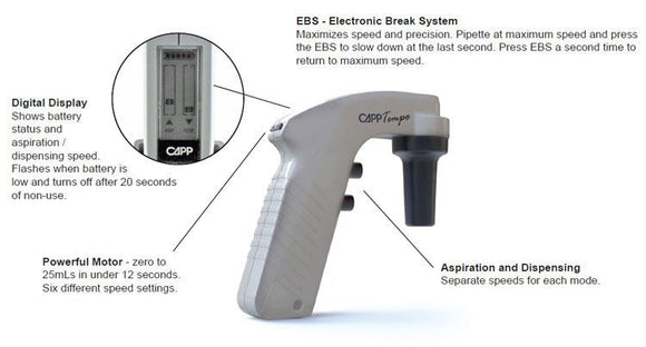 Tempo Pipette Controller, Red,