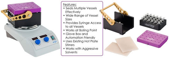 OptiBlock Parallel Synthesis